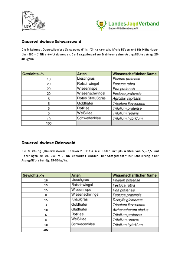 Dauerwildwiese Odenwald und Schwarzwald pdf-preview